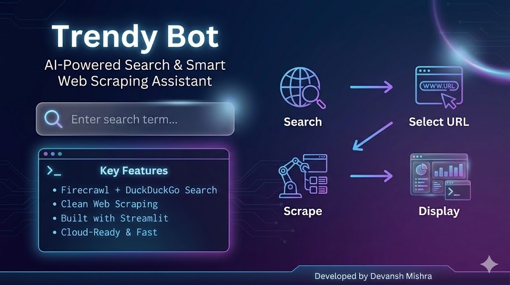 Trendy Bot
